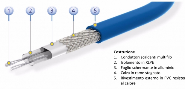 Cavo scaldante a potenza costante antimuffa VCD17